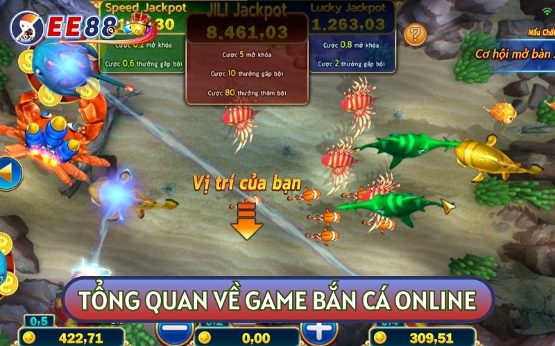 GAME BẮN CÁ ONLINE là thể loại đổi thưởng có sức hút mạnh mẽ