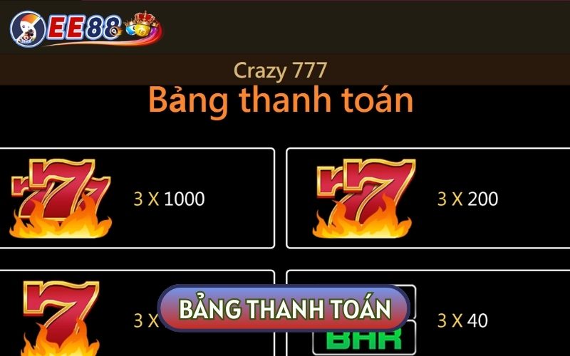 Bảng thanh toán của NỔ HŨ CRAZY777 được công khai từng hệ số thưởng