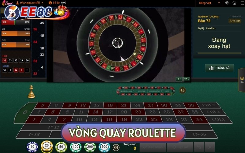 Roulette là tựa game có số lượng cược thủ tham gia đông đảo nhất hiện nay